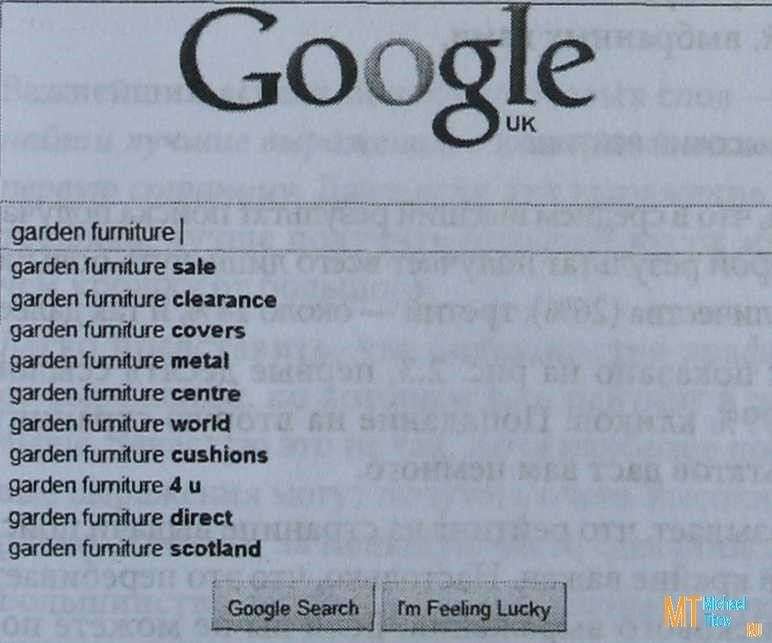 Рис. 1.1. Функция предложений Google — это очень быстрый способ найти альтернативные выражения, которые сегодня набирают люди